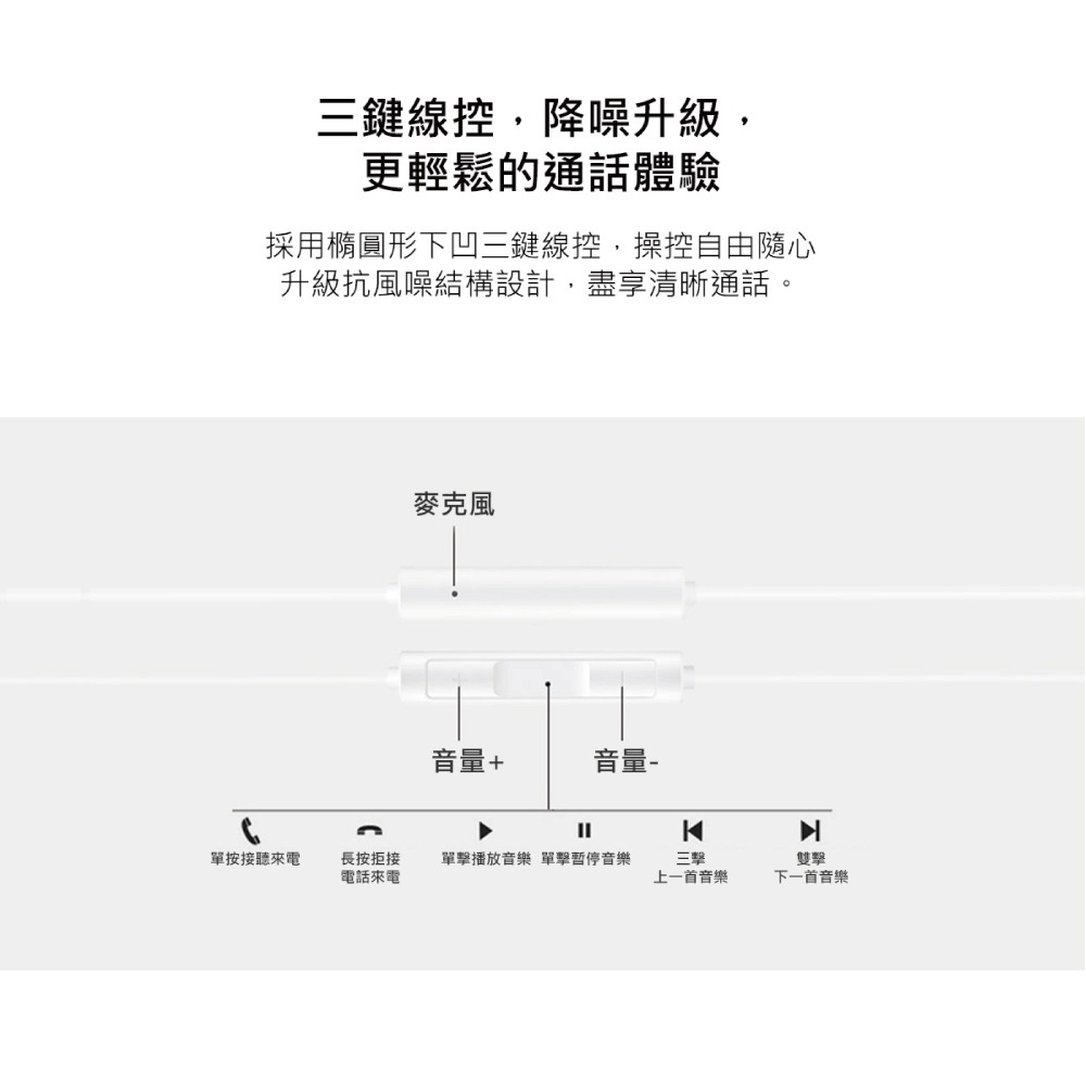 HUAWEI華為 原廠CM33經典款 半入耳式耳機 Type C - 白色 (盒裝)-細節圖9