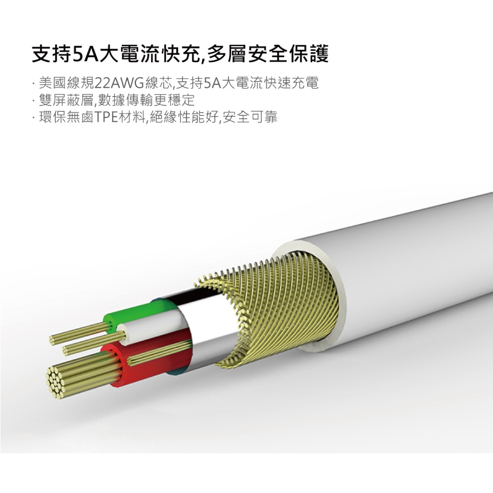 HONOR榮耀 原廠AP71 USB-A to Type-C 5A 快速充電線 - 1M (盒裝)-細節圖9