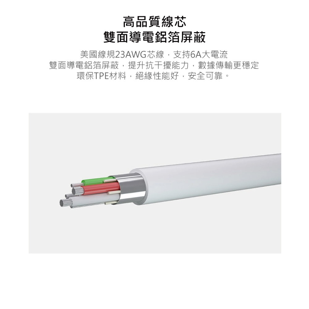 HUAWEI華為 原廠CC790 6A USB-A to Type-C 超級快充充電線 1M - 白 (盒裝)-細節圖9