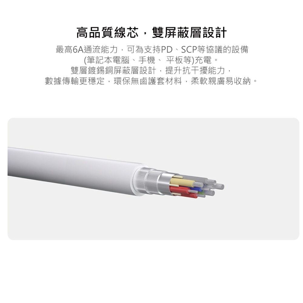 HUAWEI華為 原廠CC800 6A Type-C to Type-C 超級快充充電線 1.8M - 白 (盒裝)-細節圖8