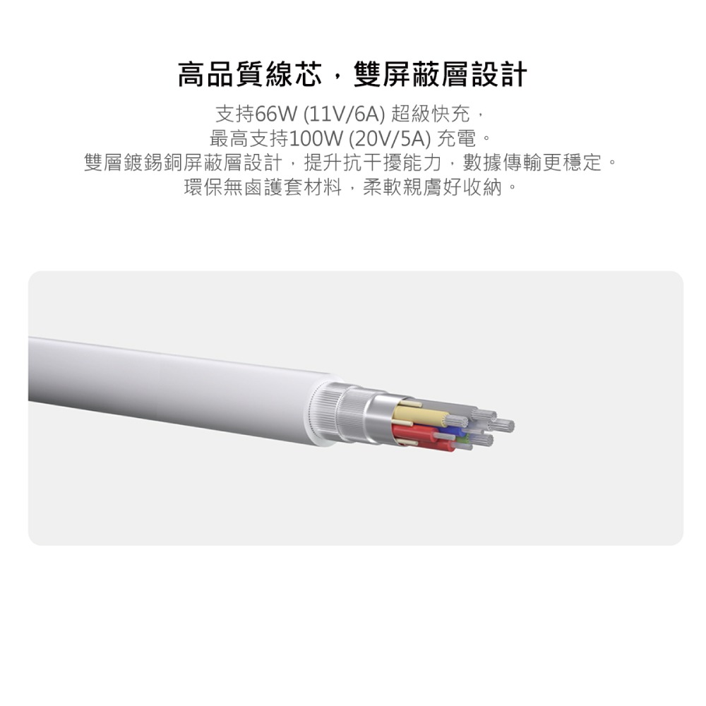 HUAWEI 原廠 6A Type-C 轉 Type-C 超級快充充電線 CC801-1m (盒裝)-細節圖8