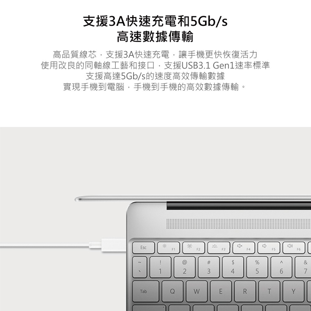 HUAWEI華為 原廠CP74 3A Type-C to Type-C 快充充電線 1M - 白 (盒裝)-細節圖9
