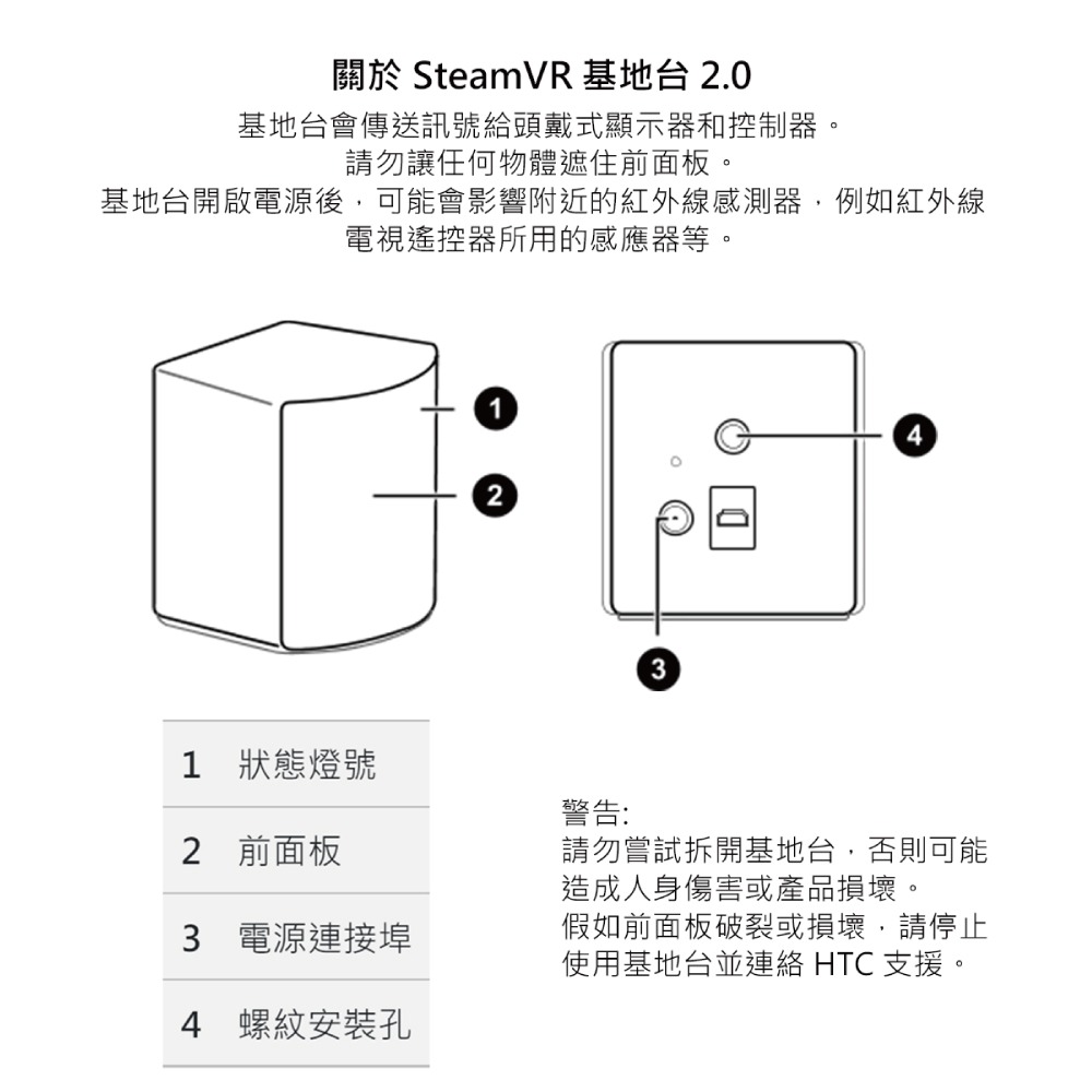 HTC 原廠 VIVE Pro SteamVR 基地台2.0-細節圖8