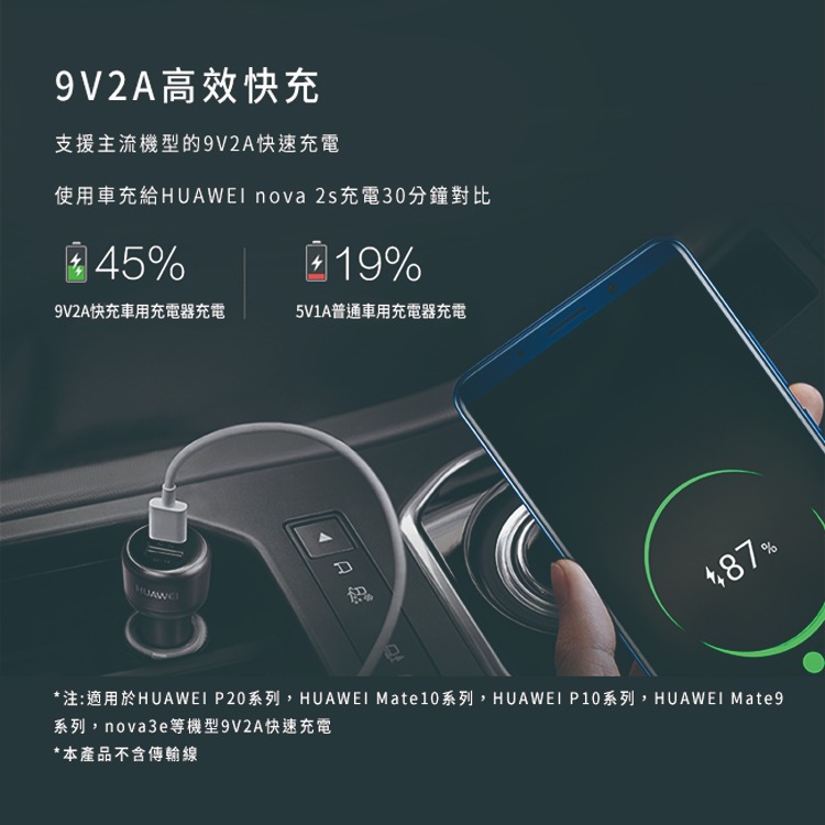 HUAWEI華為 原廠9V/2A快充版 雙USB車用充電器+Type C傳輸線組(台灣公司貨-盒裝)-細節圖4