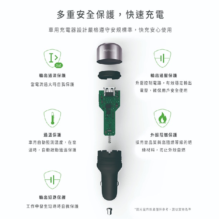 HUAWEI華為 原廠9V/2A快充版 雙USB車用充電器+Type C傳輸線組(台灣公司貨-盒裝)-細節圖7