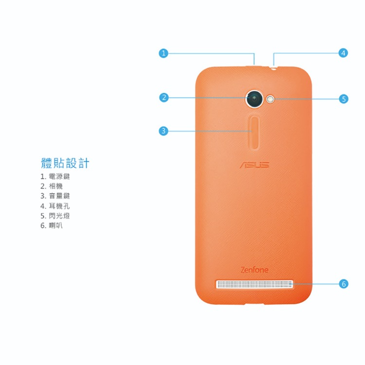 ASUS ZenFone2 ZE500CL 5吋 Bumper Case 原廠保護殼 (台灣代理商-盒裝)-細節圖7