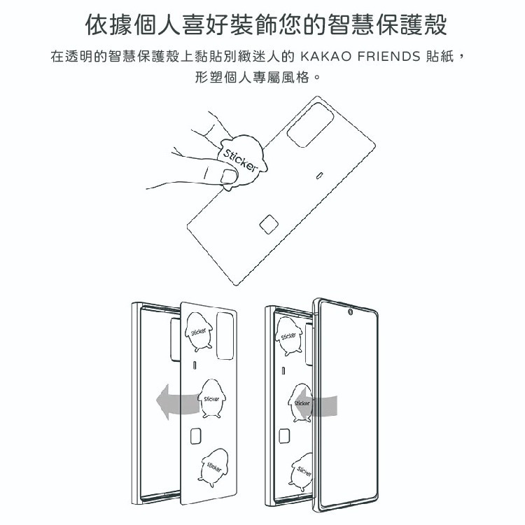 SAMSUNG Galaxy S21 5G 原廠智慧背蓋 KAKAO Friends (台灣公司貨)-細節圖5