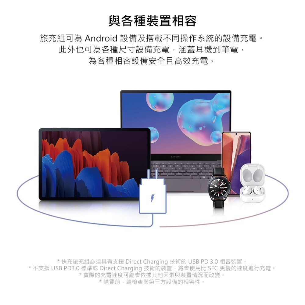 Samsung三星 原廠 25W PD 3.0超快充T2510+3A,1m 雙Type C 線DA705 (台灣公司貨)-細節圖9