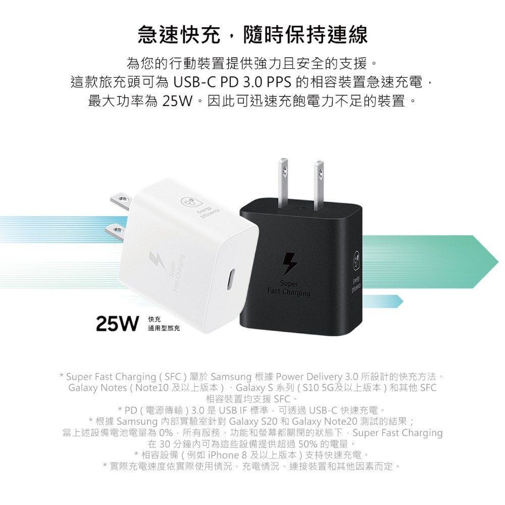 Samsung三星 原廠盒裝 25W超快充T2510+3A,1m 雙Type C線DA705 (適用S25 S24系列)-細節圖8