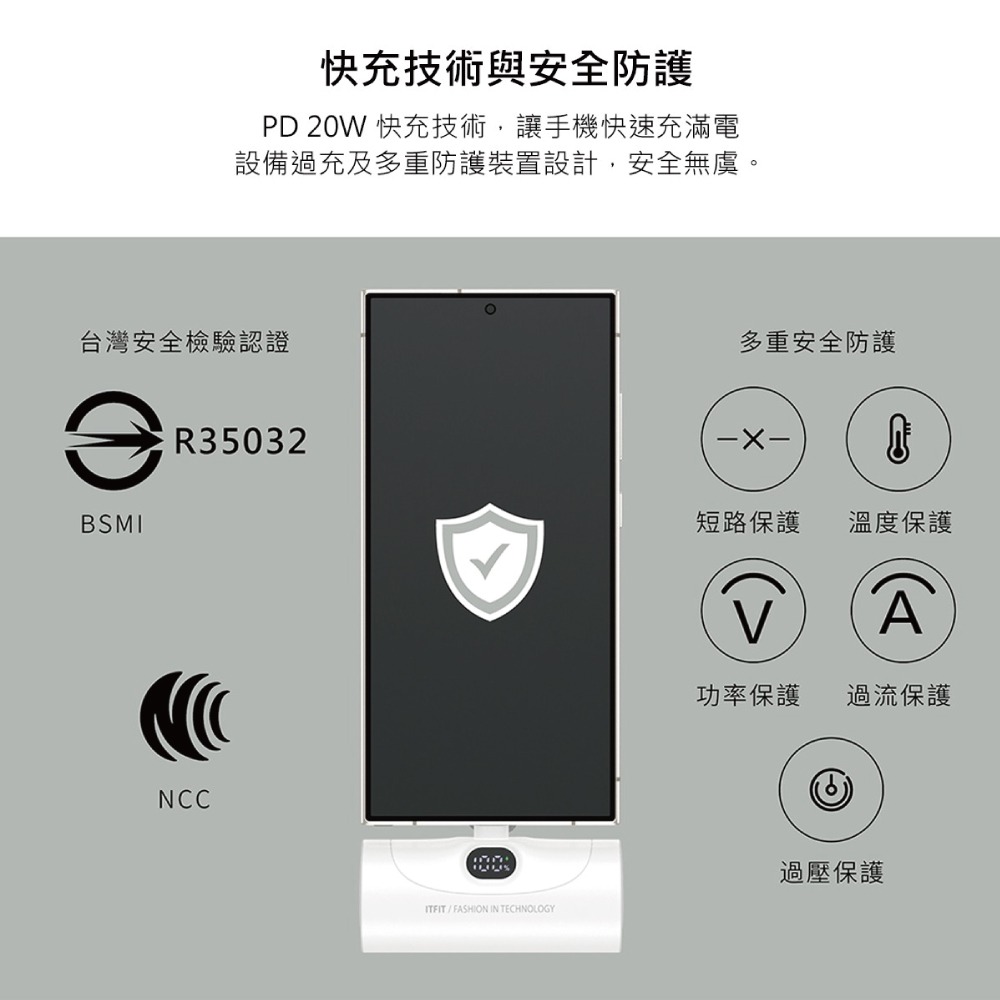 Samsung 三星原廠 ITFIT 20W 快充行動電源 - 5000mAh (ITPW30)-細節圖7