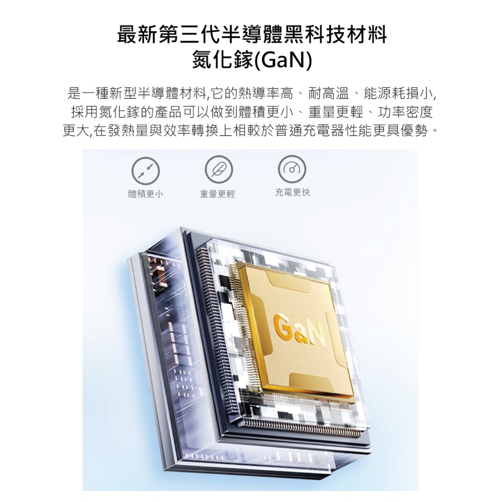 MEGA KING 原廠 65W GaN氮化鎵PD三孔旅充頭 USB-A & Type-C (盒裝)-細節圖7