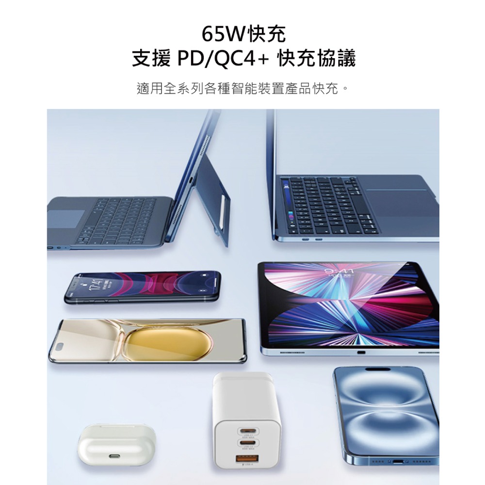 MEGA KING 原廠 65W GaN氮化鎵PD三孔旅充頭 USB-A & Type-C (盒裝)-細節圖8