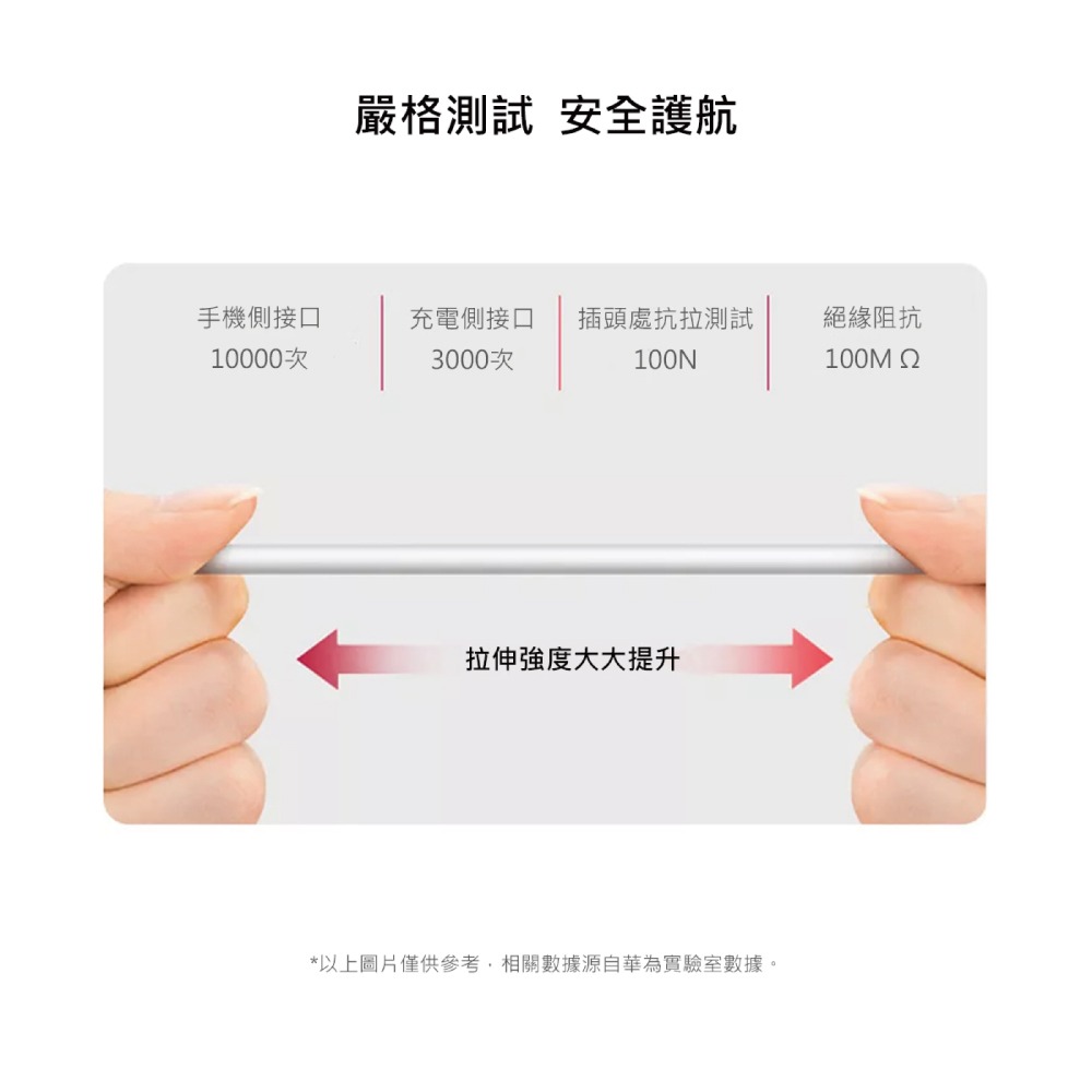 HUAWEI 華為適用 25cm短版 3A USB-A to Type-C充電線 - 行動電源適用 (袋裝)-細節圖9
