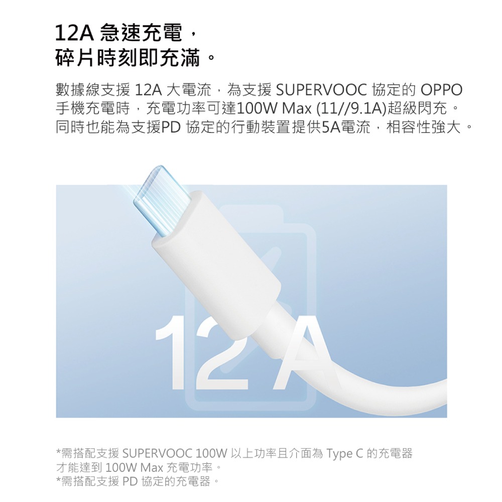 OPPO 原廠DL152 12A Type-C to Type-C 超閃充充電線 SuperVOOC 100W (盒裝)-細節圖9