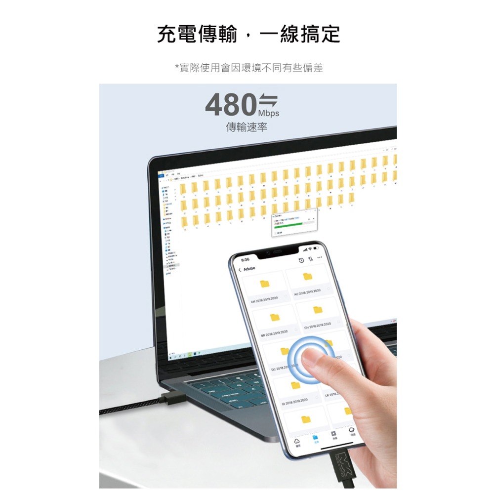 MEGA KING 原廠 60W USB-A to Type-C 編織充電線 20V/3A - 1m (盒裝)-細節圖9