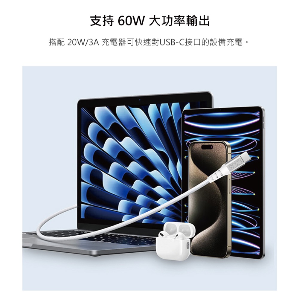 MEGA KING 原廠 60W Type-C to Type-C 編織充電線 20V/3A - 2m (盒裝)-細節圖7