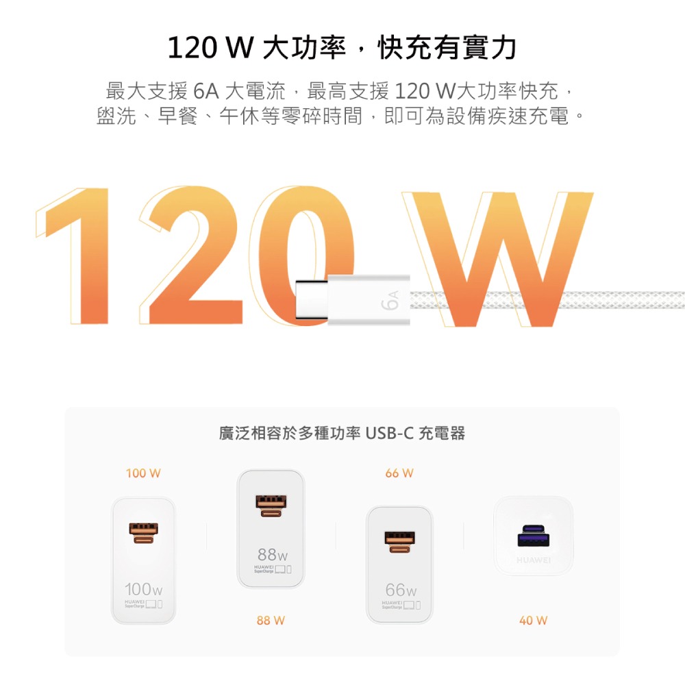 HUAWEI華為 原廠CC618 6A Type-C to Type-C 編織線 1.8m -白 (支援120W超快充)-細節圖7