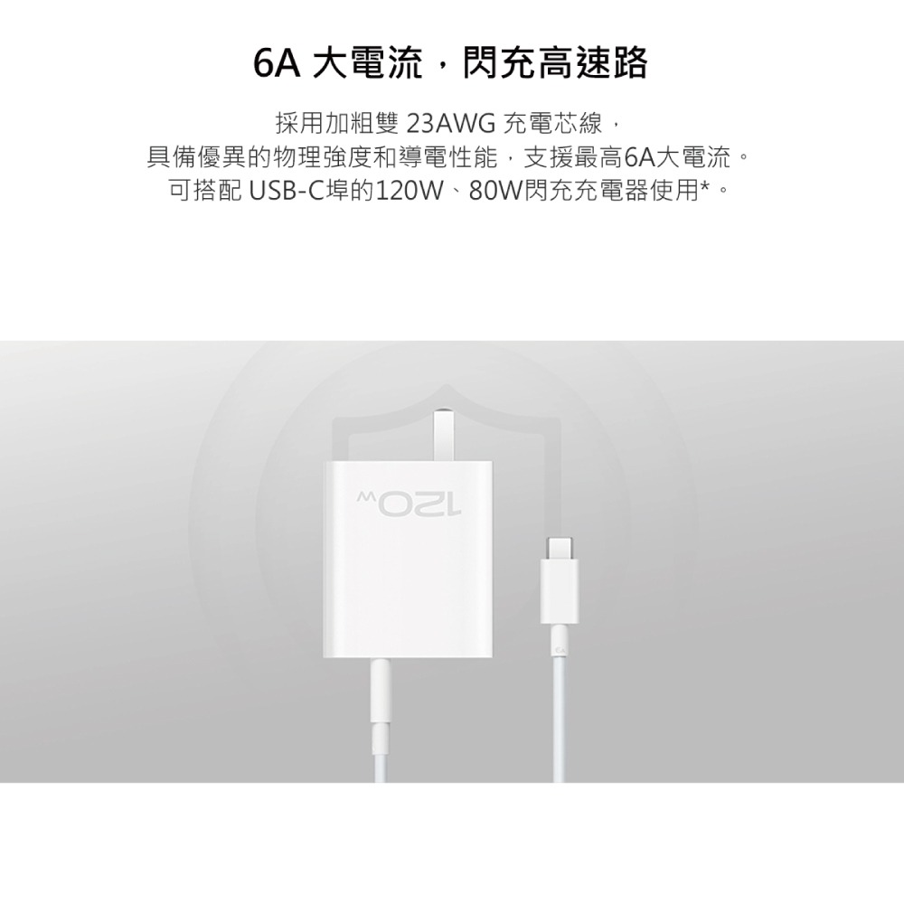 VIVO 原廠 iQOO 6A Type-C to Type-C 閃充充電線 1m -支援120W閃充 (盒裝)-細節圖8