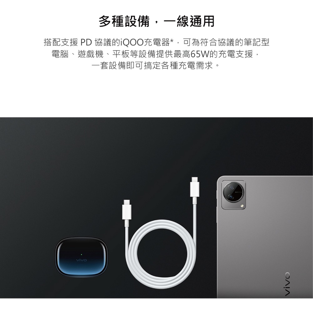 VIVO 原廠 iQOO 6A Type-C to Type-C 閃充充電線 1m -支援120W閃充 (盒裝)-細節圖9