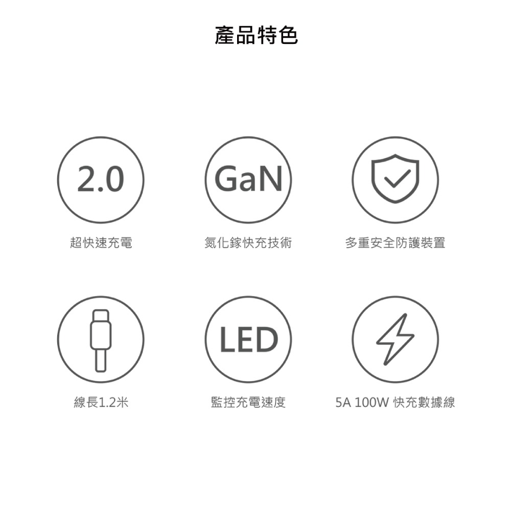 Samsung三星 原廠 ITFIT 45W GaN雙孔+100W 5A 雙Type-C 快充組 (ITPW37BE)-細節圖8