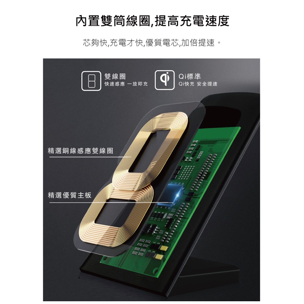 MEGA KING 原廠 雙線圈15W無線充電座 - 精裝版 / Qi快充 (盒裝)-細節圖7