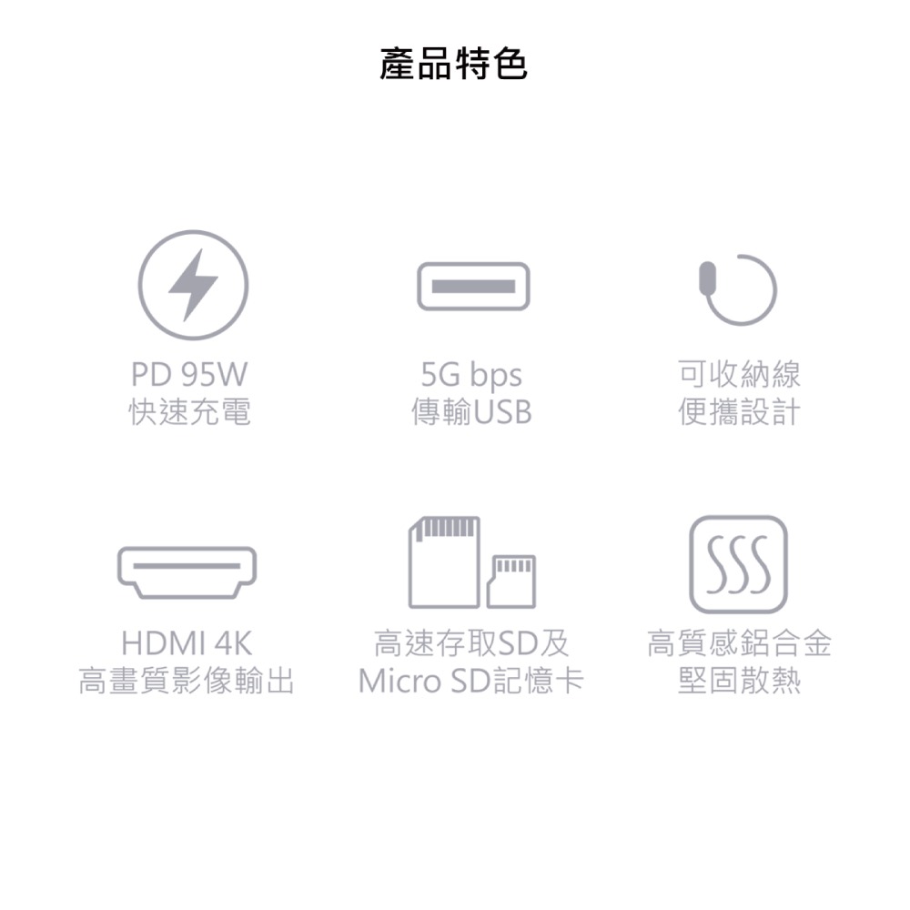 Samsung 三星 原廠 ITFIT Type C 8合1 多功能轉接器 (ITAC17)-細節圖6