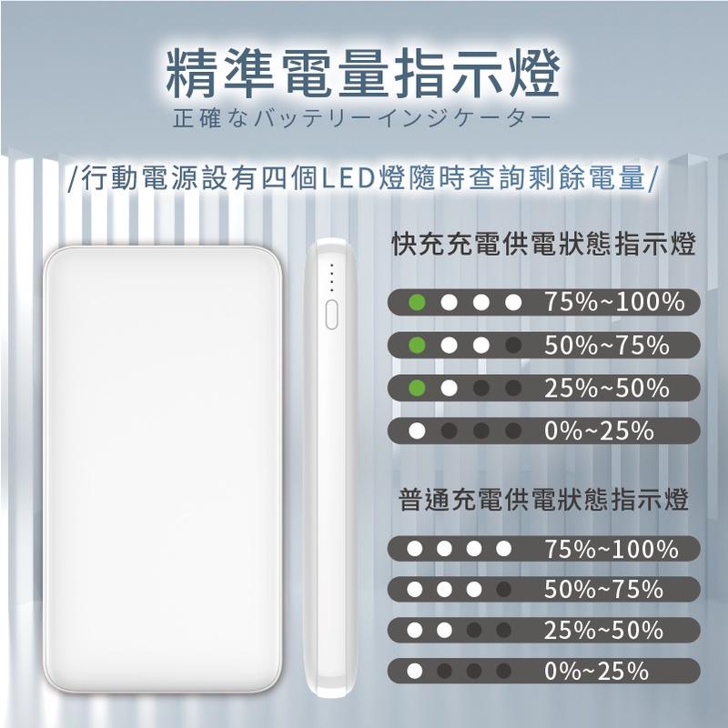 [免運新品]LARMI 樂米18W行動電源 10000mAh 快充行動電源 隨身充 PD快充 臺灣保固 適用蘋果/安-細節圖8