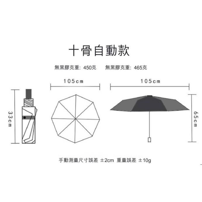 [熱賣]2020最新款 十骨自動傘 自動傘 摺疊傘 雨傘自動傘 黑膠傘 遮陽傘 自動雨傘 自動摺疊傘-細節圖5