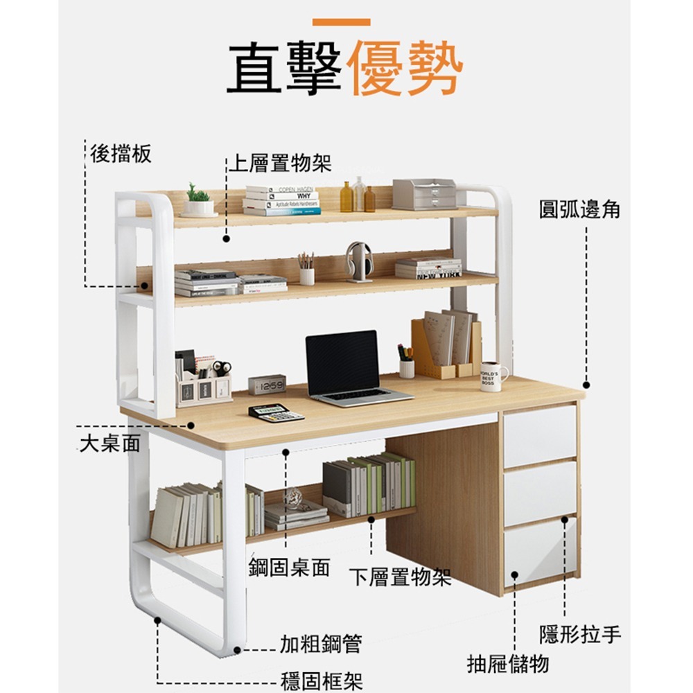 【台灣現貨 041】書桌 電腦桌帶鍵盤架 工作桌 抽屜收納 DIY寫字桌 辦公桌 大桌面收納桌 免運 可貨到付款-細節圖2