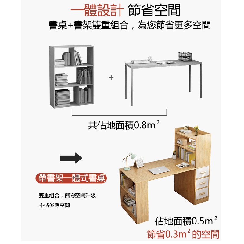 [E家工廠050]  書桌 電腦桌  收納   多功能電腦桌 大桌面 北歐書桌 寫字桌 收納桌 辦公桌   可貨到付款-細節圖5