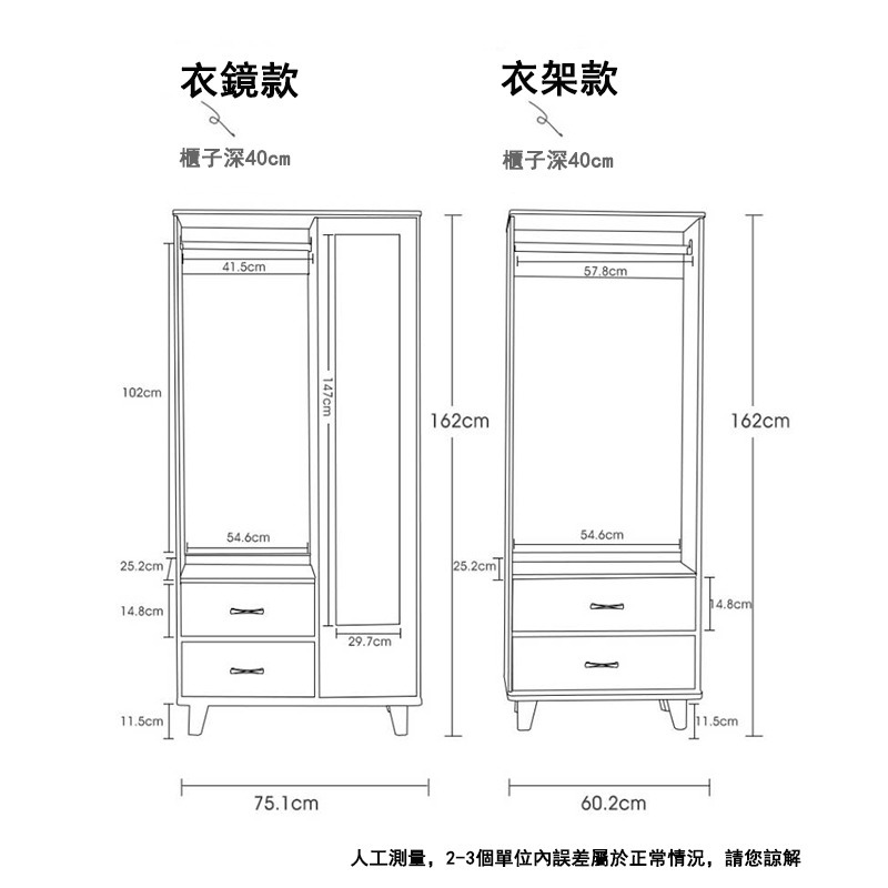 【E家工廠071】 衣櫃   抽屜櫃 儲物櫃 收納櫃  收納衣櫃  收納衣櫥  單門衣櫃 櫃  免運 可貨到付款-細節圖6