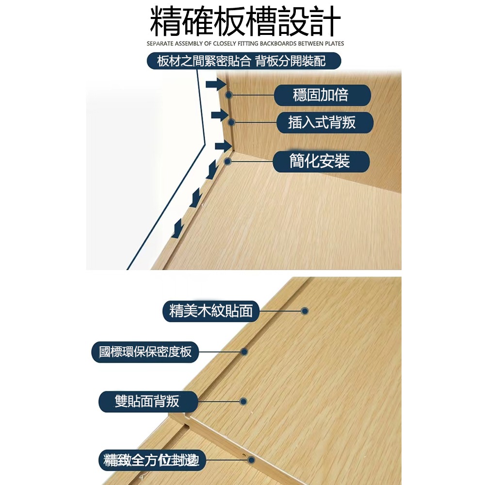 【台灣現貨439】收納櫃 書櫃 北歐書櫃 書架 木櫃 置物櫃 儲藏櫃 儲物櫃 四門/五門六門收納櫃 免運-細節圖2