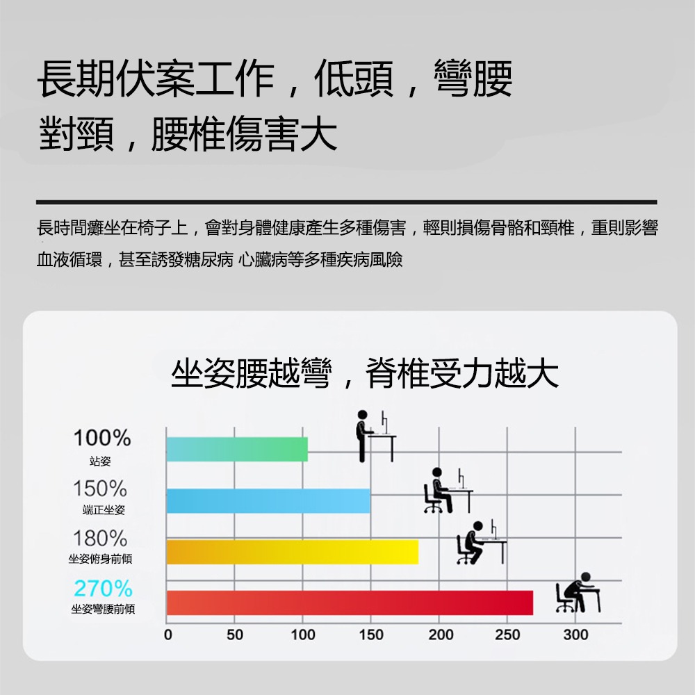 【限時下殺393】免組裝 桌上型電腦桌 無段式升降電腦桌 電腦增高架 站立式辦公電腦桌 工作桌 增高架 免運-細節圖4