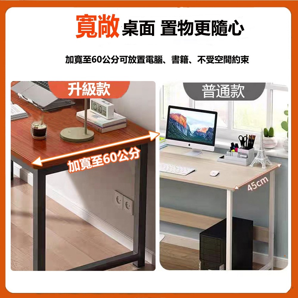 【台灣現貨 084】書桌 電腦桌 120公分書桌 工作桌 組裝簡單 桌子 長桌 學習桌 簡易書桌 方管書桌 可貨到付款-細節圖5
