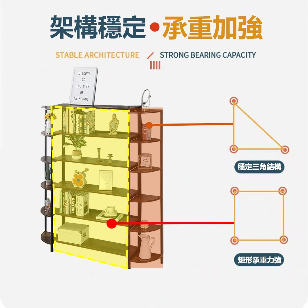 【台灣現貨164】專供出口 書架 置物架 展示架 收納架 組裝簡單 收納櫃 收納層架 多層收納架子  免運-細節圖7