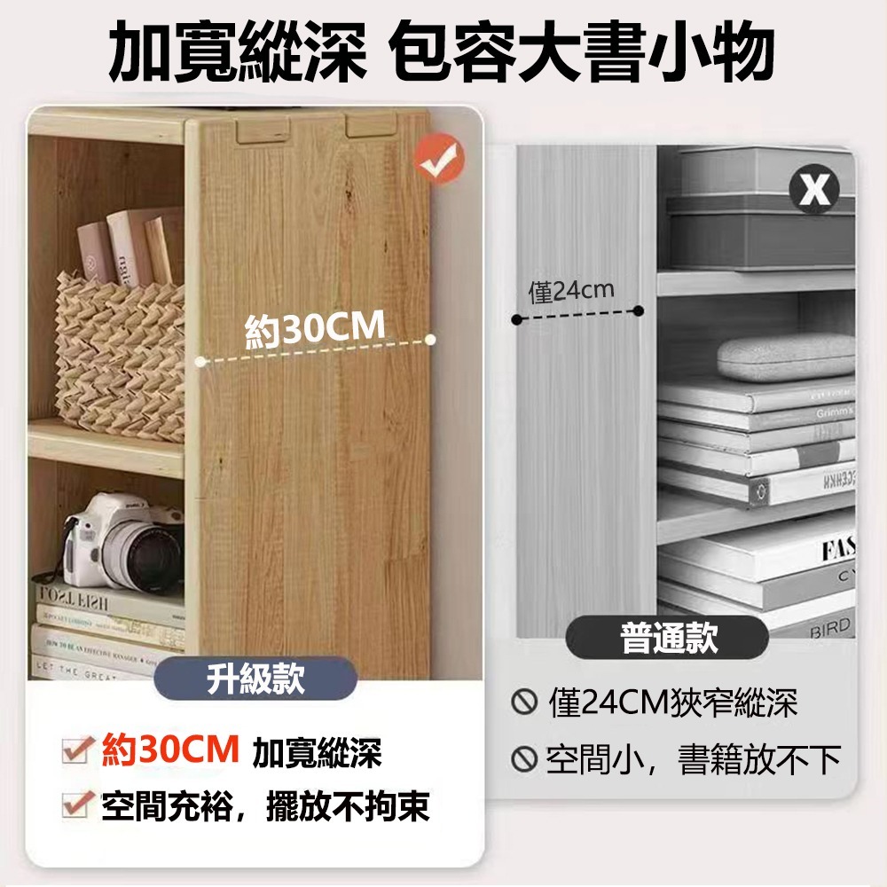 【台灣現貨 455】收納櫃 書櫃 書架 多層大容量收納櫃 櫥櫃 展示櫃 櫃子收納櫃 收納架 格子櫃 儲物櫃 可貨到付款-細節圖3