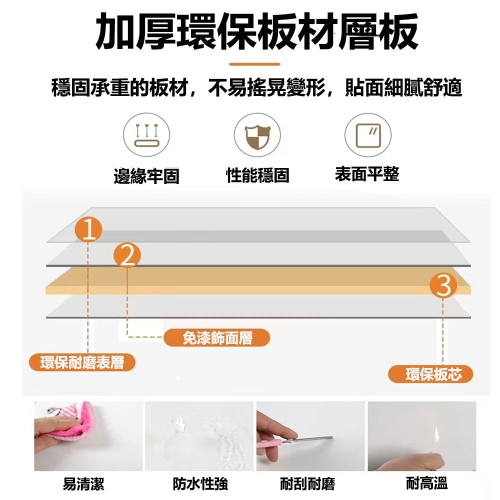 【台灣現貨 036】書架 置物架 收納架 三層置物架 展示架 層架 收納櫃 客廳置物架 電器架 免運 可貨到付款-細節圖8