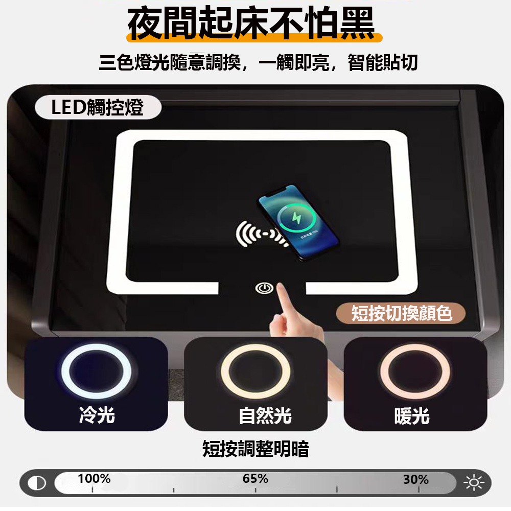 【台灣現貨 052】免組裝智能床頭櫃 帶無線充電 多功能床邊櫃 小櫃子 臥室床頭櫃 50公分雙抽床頭櫃 免運 可貨到付款-細節圖3