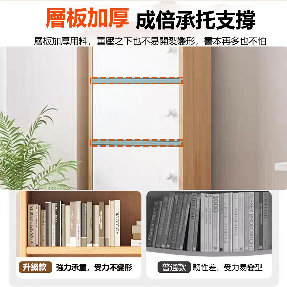 【台灣現貨 154】收納櫃 書櫃 五格櫃帶腳 書架 木櫃 置物櫃 儲藏櫃 儲物櫃 格子櫃 免運 可貨到付款-細節圖5