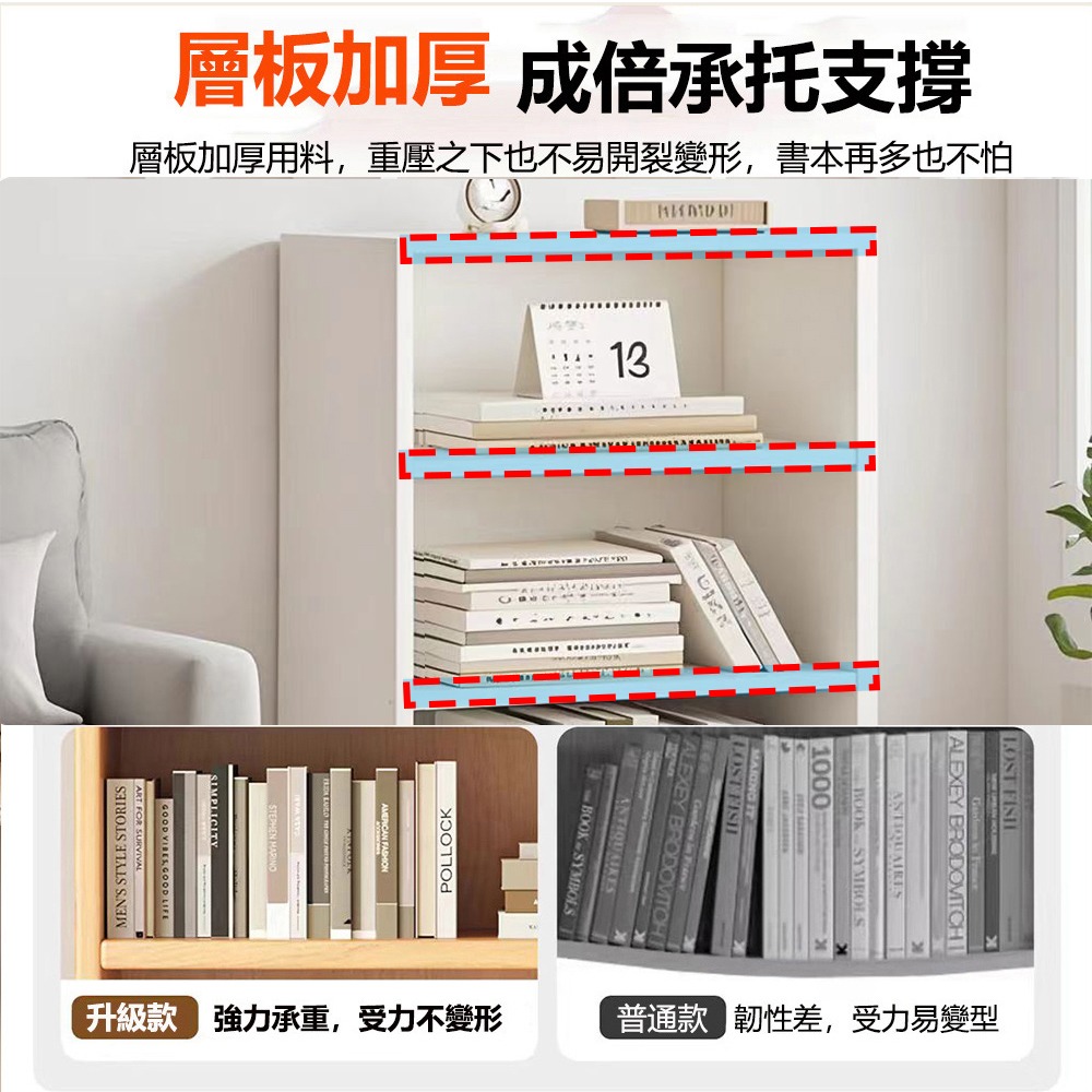 【台灣現貨 190】60公分三層書櫃 2尺書架 展示櫃 櫃子收納櫃 格子櫃 三格櫃 儲物櫃 置物櫃 收納櫃 可貨到付款-細節圖3