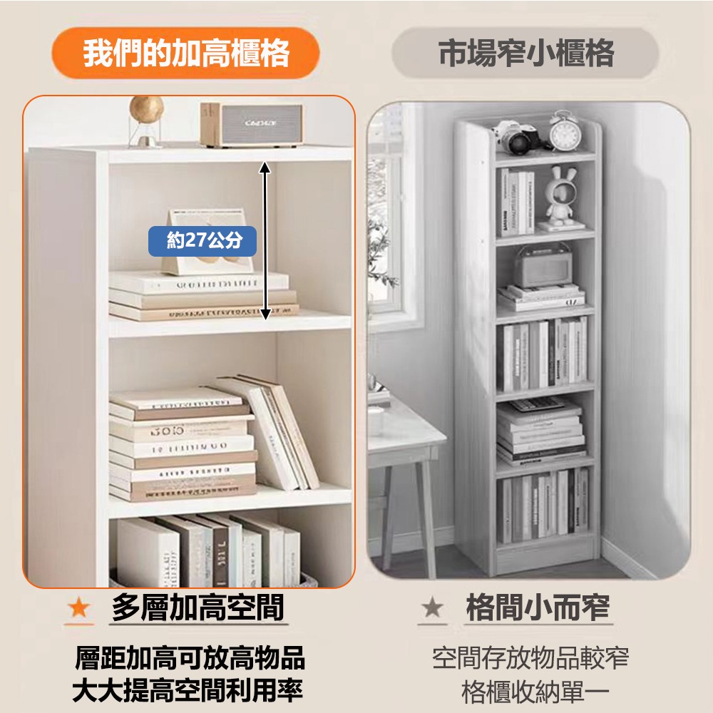 【台灣現貨 190】60公分三層書櫃 2尺書架 展示櫃 櫃子收納櫃 格子櫃 三格櫃 儲物櫃 置物櫃 收納櫃 可貨到付款-細節圖4