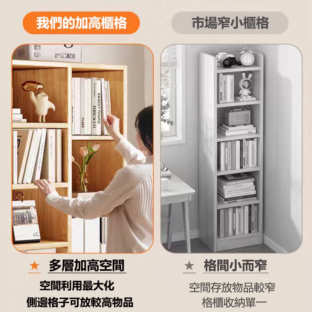 【台灣現貨 205】收納櫃 書櫃 書架 多層大容量收納櫃 櫥櫃 展示櫃 櫃子收納櫃 收納架 格子櫃 儲物櫃 可貨到付款-細節圖4
