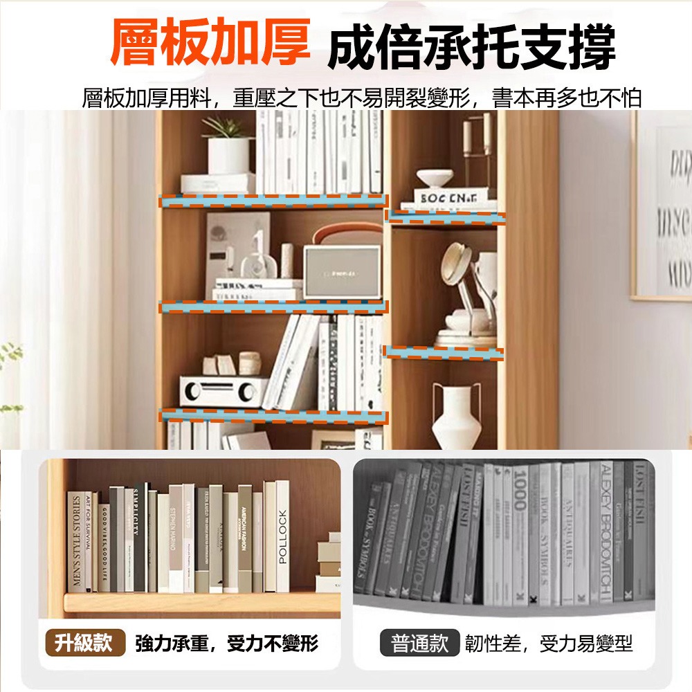 【台灣現貨 205】收納櫃 書櫃 書架 多層大容量收納櫃 櫥櫃 展示櫃 櫃子收納櫃 收納架 格子櫃 儲物櫃 可貨到付款-細節圖5