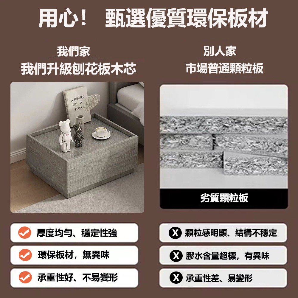 【台灣現貨 227】60公分床頭櫃 簡易床邊櫃 組合床頭櫃 床邊桌 小型邊桌 帶滑軌抽屜櫃 小櫃子 免運 可貨到付款-細節圖5