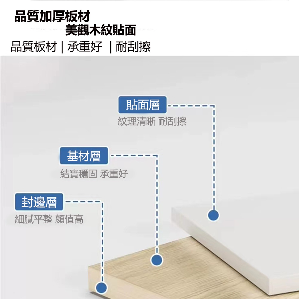 【台灣現貨 408】床頭櫃 床邊桌 抽屜櫃 床邊櫃 收納床頭櫃 小型邊桌 收納櫃 免運 可貨到付款-細節圖5
