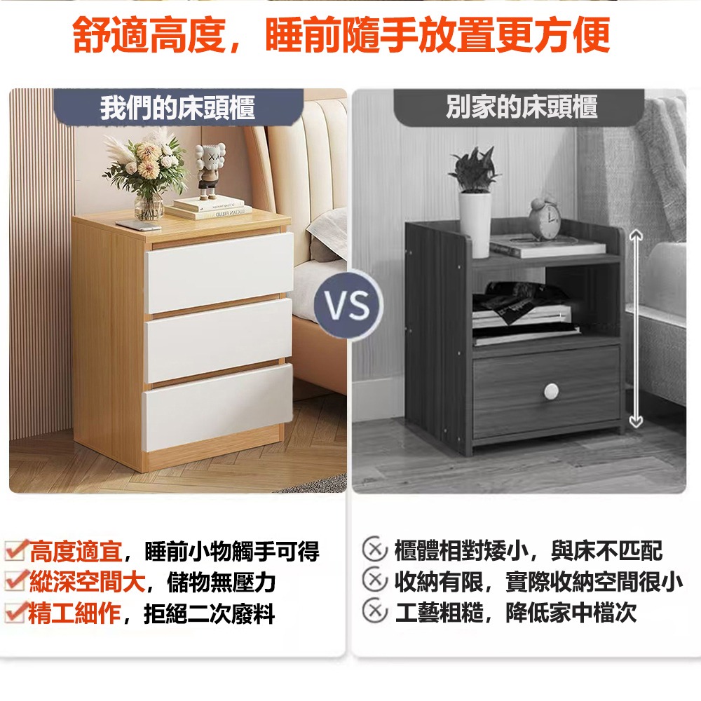 【台灣現貨 433】 北歐床頭櫃 三層斗櫃 床邊櫃 收納櫃 抽屜櫃 小櫃子 床邊桌 免運 可貨到付款-細節圖5