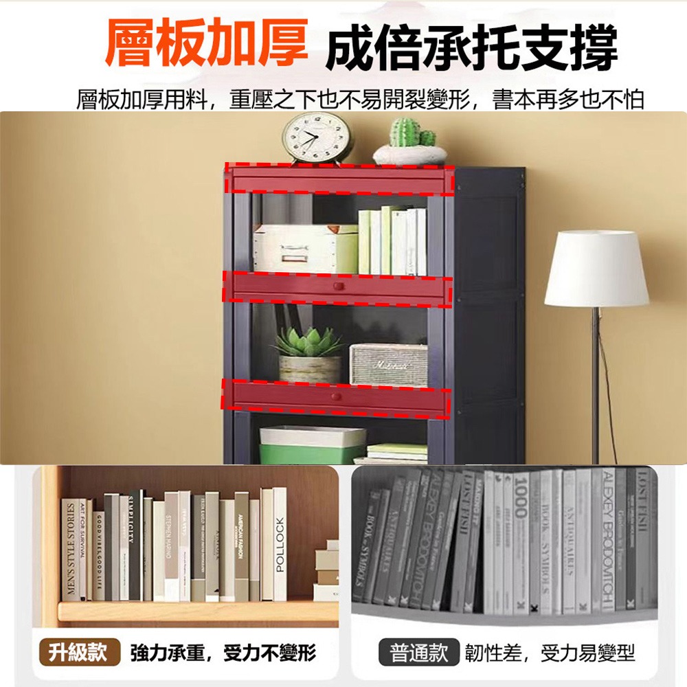 【E家工廠045】收納櫃 公仔櫃 書櫃 書架 展示櫃 櫃子收納櫃 防塵帶門儲物櫃 櫥櫃 置物櫃 客廳收納櫃 免運-細節圖7