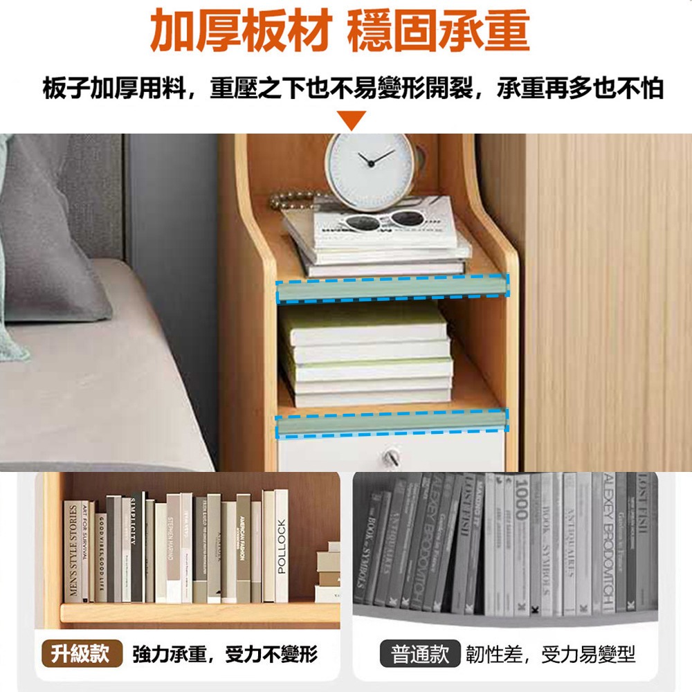 【E家工廠099】床頭櫃 床邊桌 抽屜櫃 置物架 收納床頭櫃 收納櫃 置物櫃 帶層架床頭櫃 臥室收納櫃 免運-細節圖7