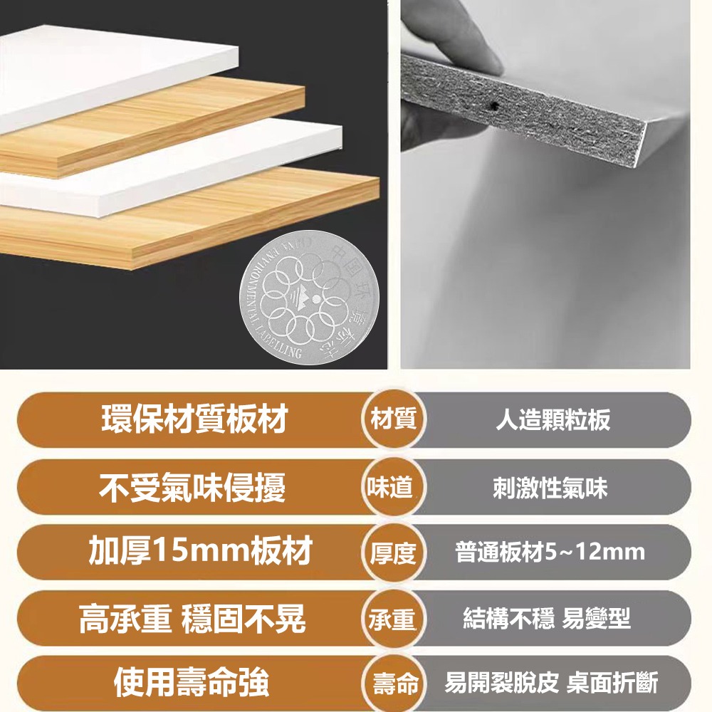 【E家工廠073】鞋櫃 60公分兩門鞋櫃 收納鞋架 玄關鞋櫃 白色15MM加厚環保板材 免運-細節圖2