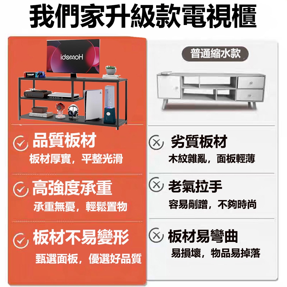 【E家工廠425】120CM電視櫃 電視櫃 三層電視櫃/ 客廳長櫃/收納櫃/TV櫃/高腳電視櫃 免運-細節圖8